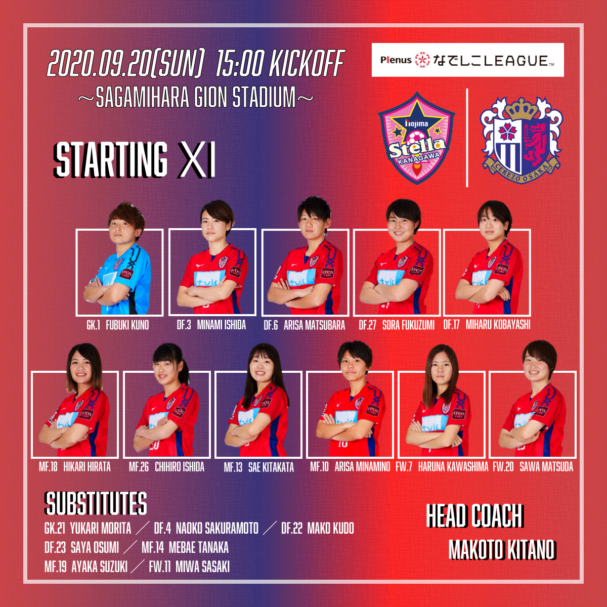 9月日c大阪堺戦 試合結果および監督 選手コメント Of ノジマステラ 公式ホームページ