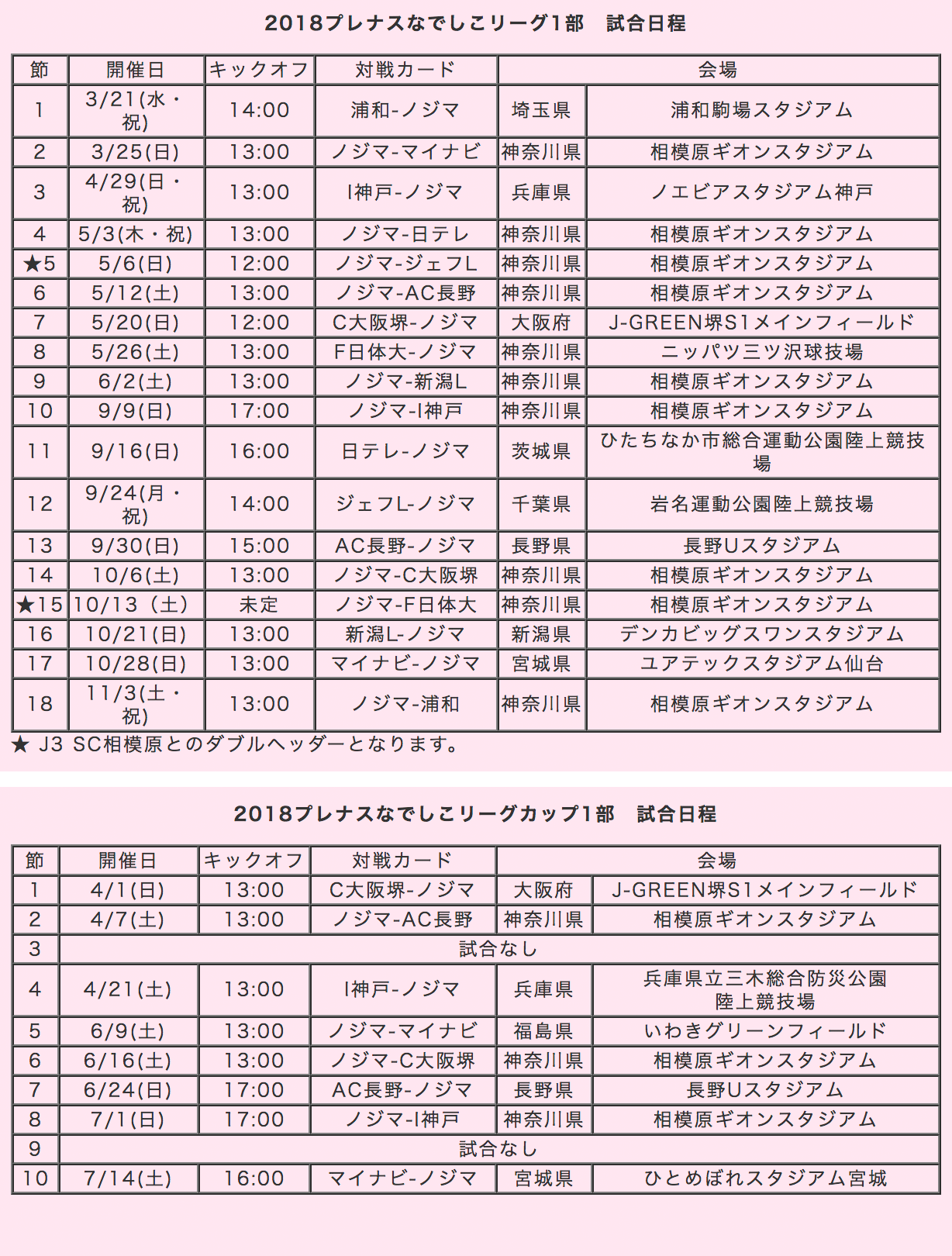 News 01 Of ノジマステラ 公式ホームページ News 01 Of ノジマステラ 公式ホームページ