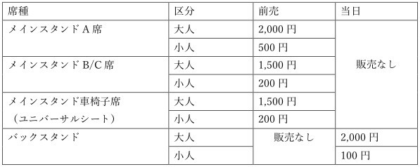 9月6日浦和戦 チケット発売に関するご案内 Of ノジマステラ 公式ホームページ