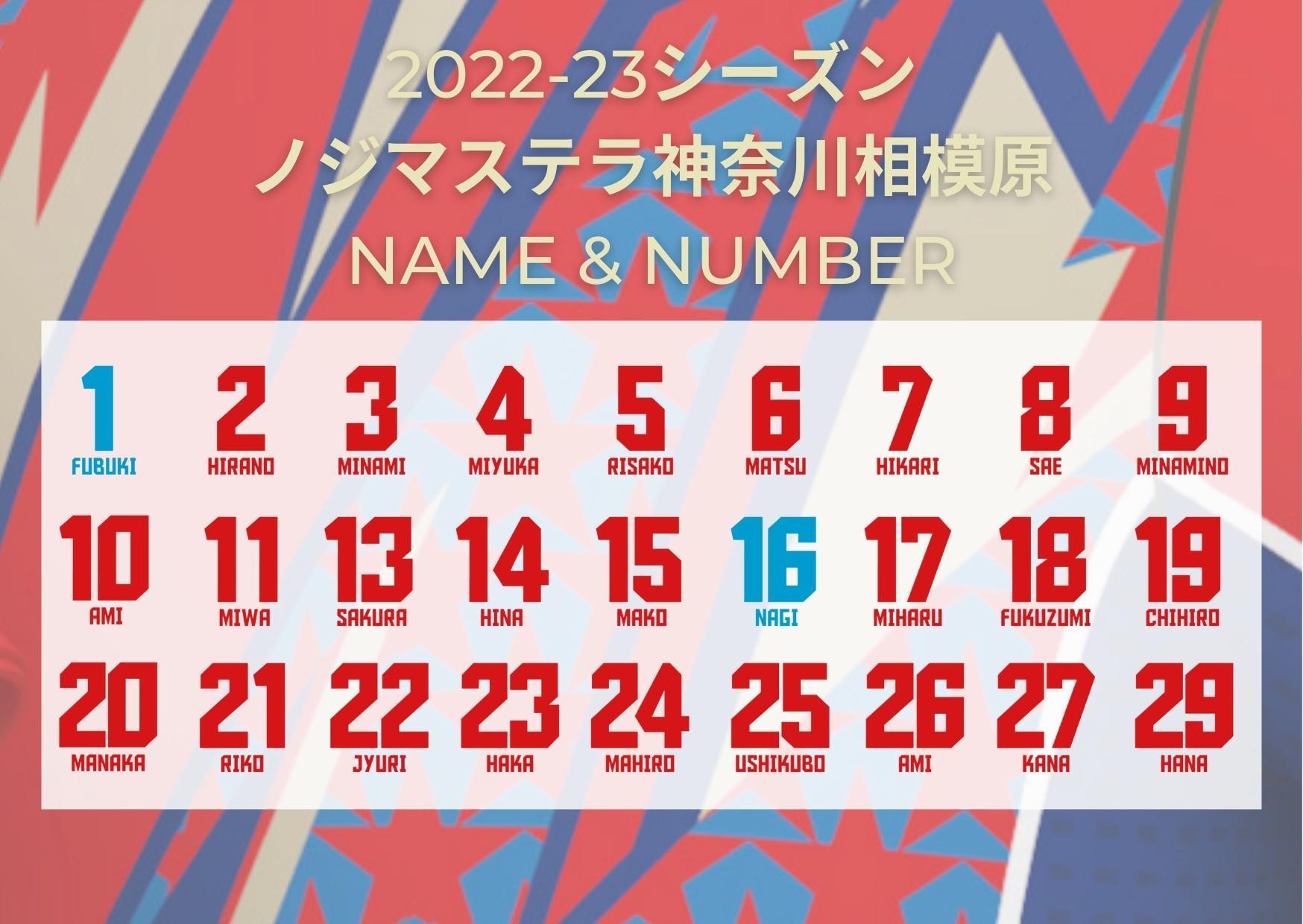 2022-23シーズン「オーセンティックユニフォーム」通常受付開始の 