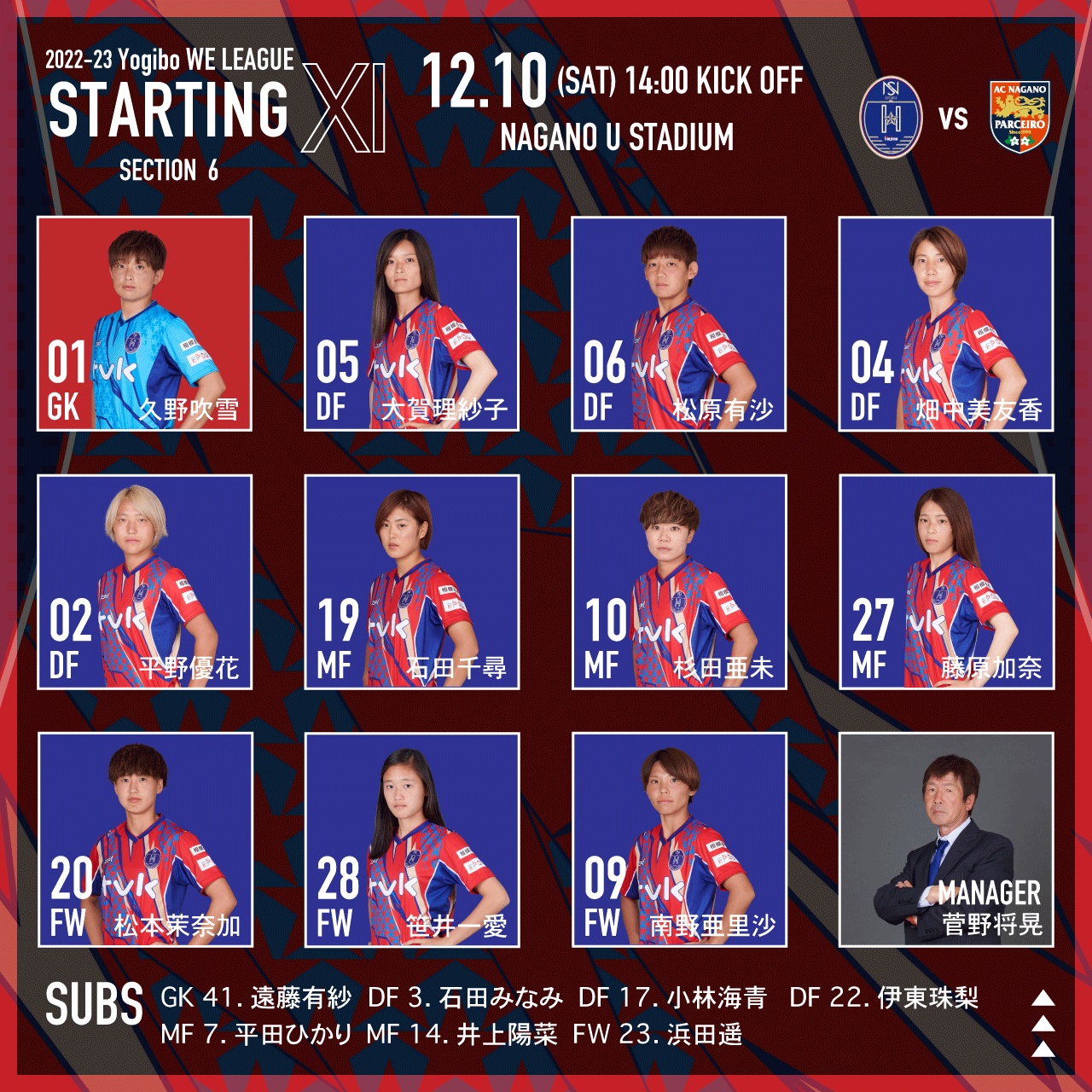 12月10日ac長野戦 試合結果および監督 選手コメント Of ノジマステラ 公式ホームページ 12月10日ac長野戦 試合結果および監督 選手コメント Of ノジマステラ 公式ホームページ