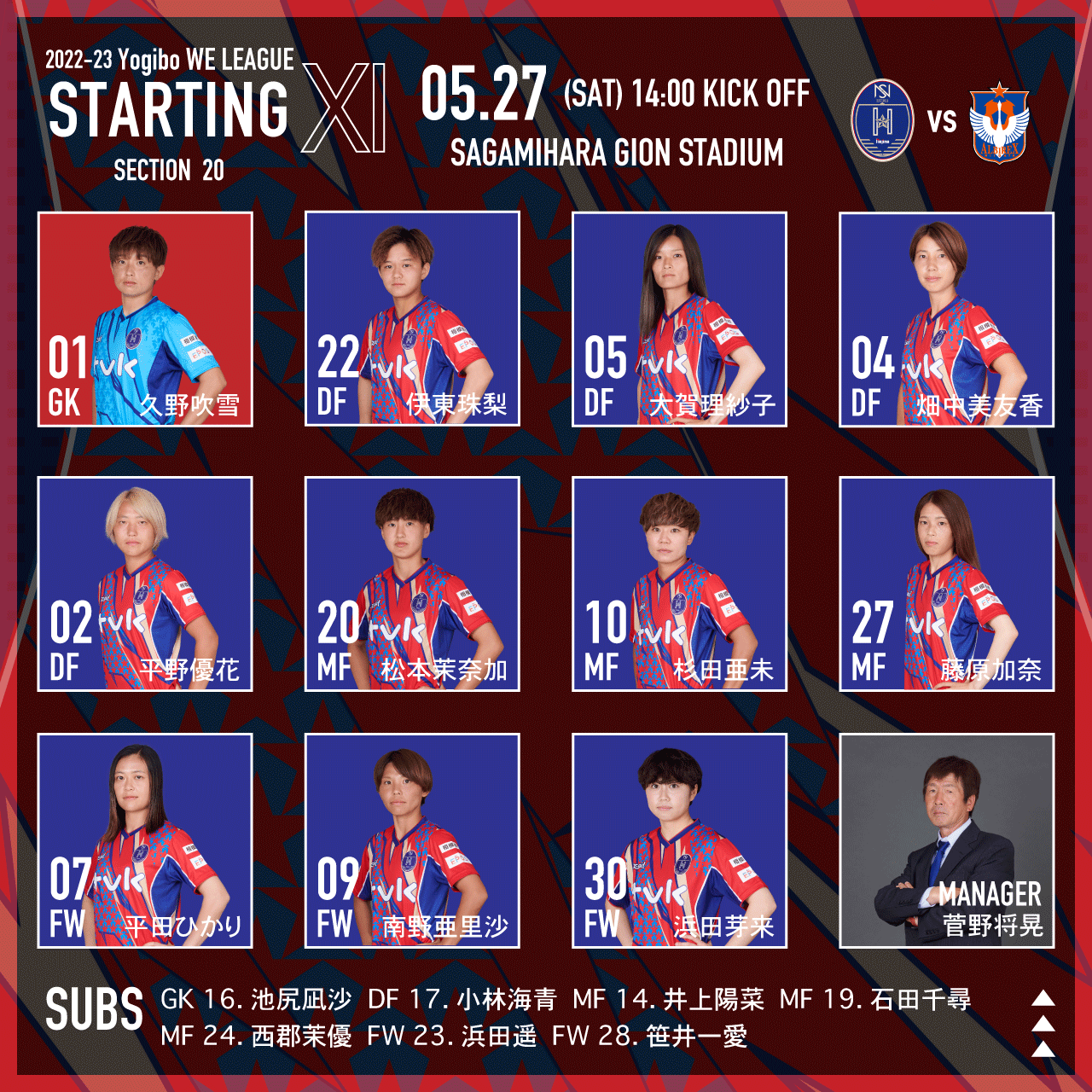 【5月27日新潟L戦】試合結果および監督・選手コメント