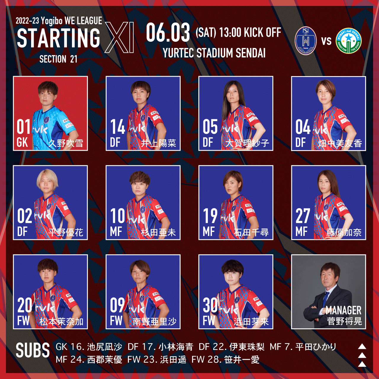 【6月3日マイ仙台戦】試合結果および監督・選手コメント