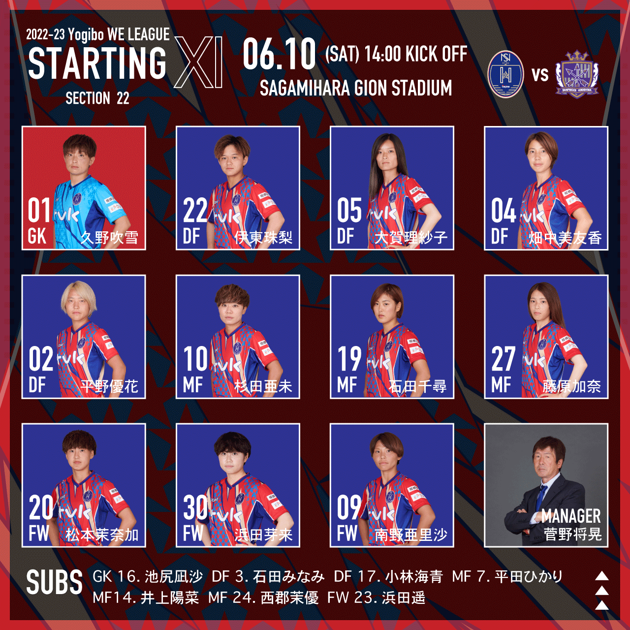 【6月10日S広島R戦】試合結果および監督・選手コメント