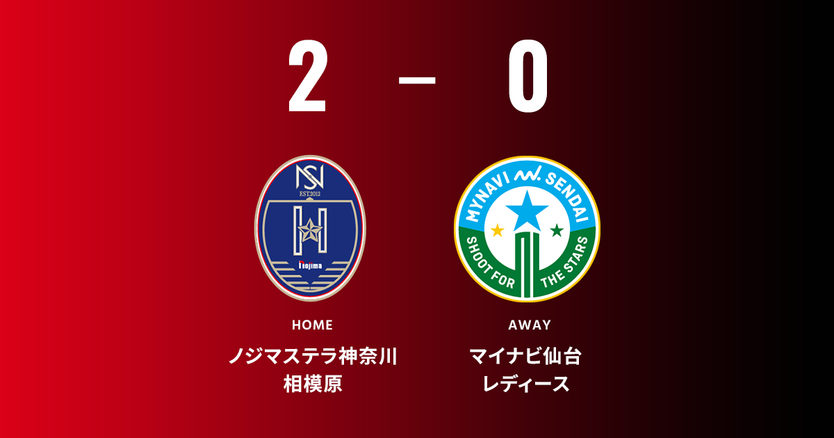 【9月12日マイ仙台戦】試合結果および監督・選手コメント