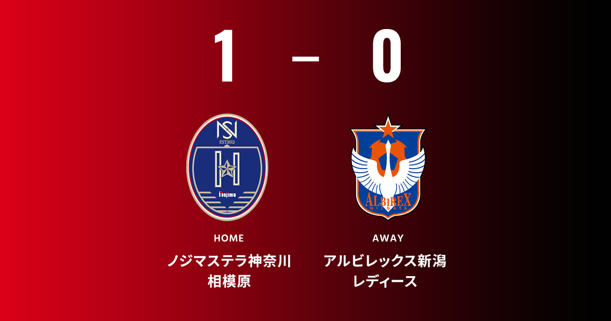 【10月21日新潟L戦】試合結果および監督・選手コメント