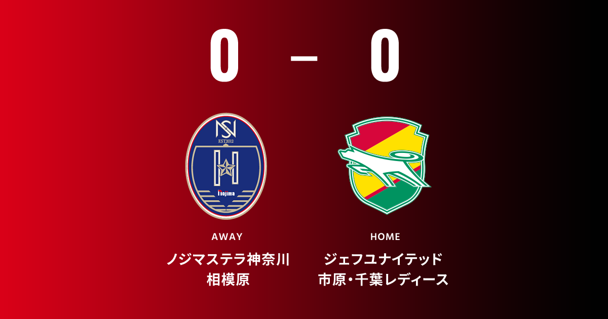 【10月31日千葉L戦】試合結果および監督・選手コメント